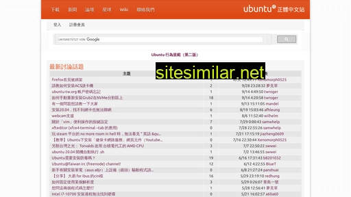 Ubuntu-tw similar sites