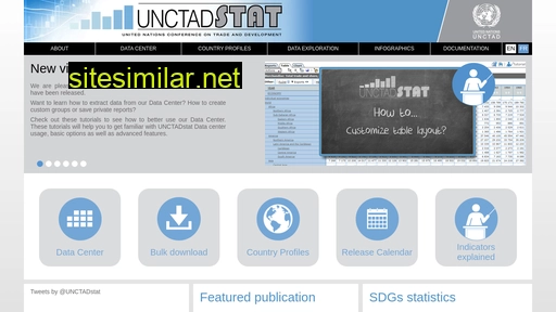 unctadstat.unctad.org alternative sites