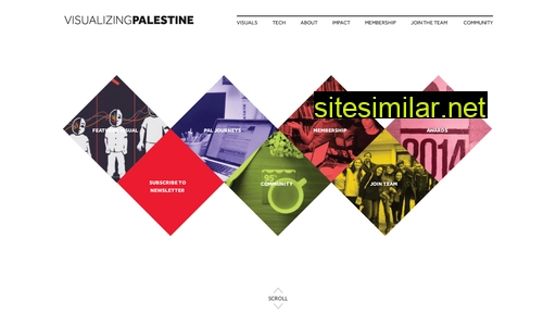 visualizingpalestine.org alternative sites
