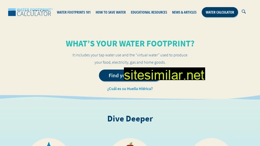 watercalculator.org alternative sites