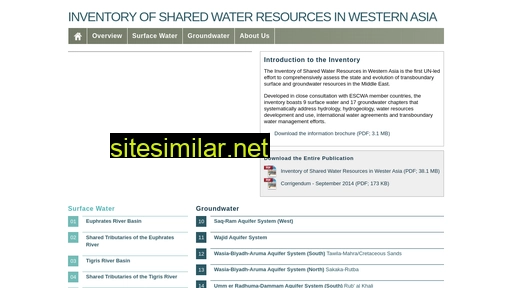 waterinventory.org alternative sites