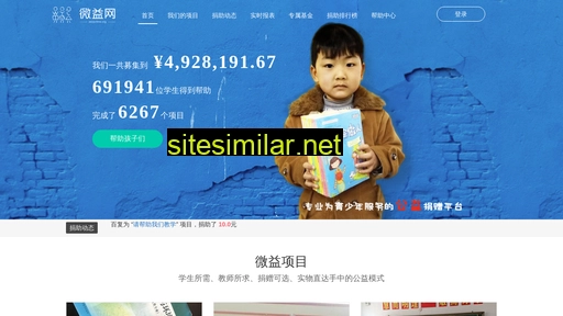 weiyichina.org alternative sites