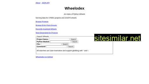 wheelodex.org alternative sites