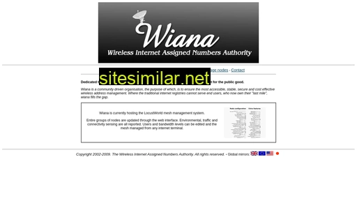 wiana.org alternative sites