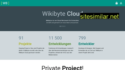 wikibyte.org alternative sites
