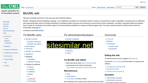 wiki.biouml.org alternative sites