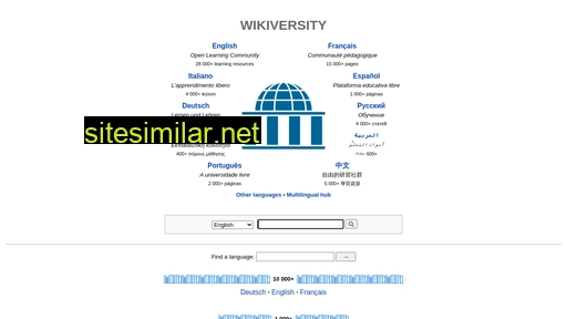 Wikiversity similar sites