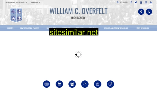 williamcoverfelt.esuhsd.org alternative sites