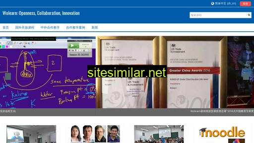 Wolearn similar sites