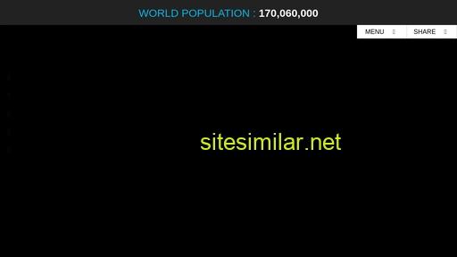 Worldpopulationhistory similar sites