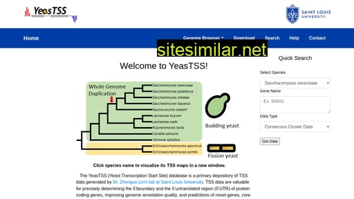yeastss.org alternative sites