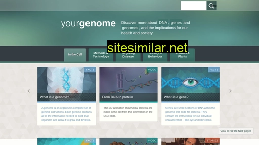 yourgenome.org alternative sites