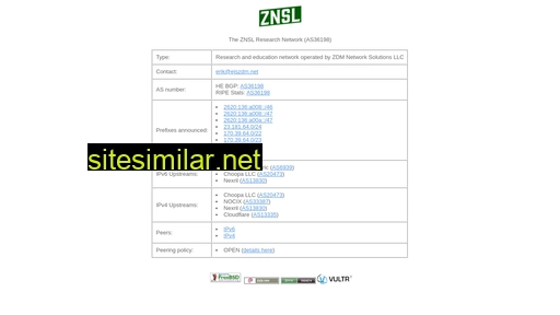 znsl.org alternative sites