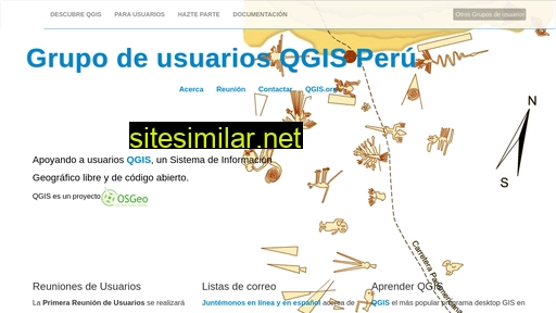 Qgis similar sites