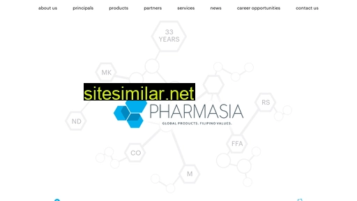 Pharmasia similar sites