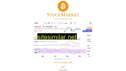 stockmarket.com.ph alternative sites
