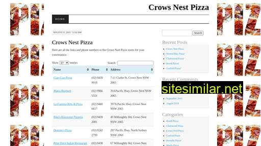 crowsnest.pizza alternative sites
