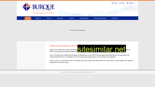 burque.com.pk alternative sites