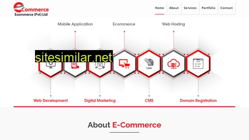 ecommerce.net.pk alternative sites