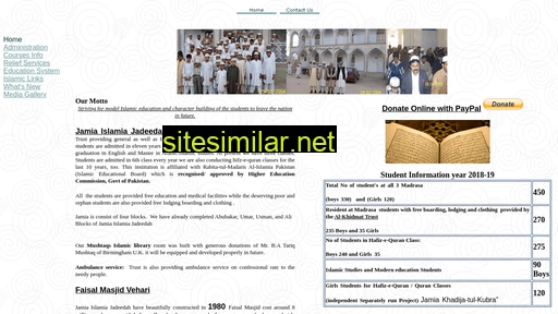 jamia-islamia.edu.pk alternative sites
