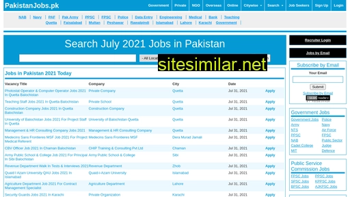 Pakistanjobs similar sites