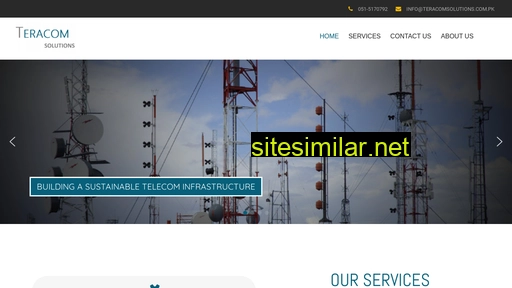 Teracomsolutions similar sites