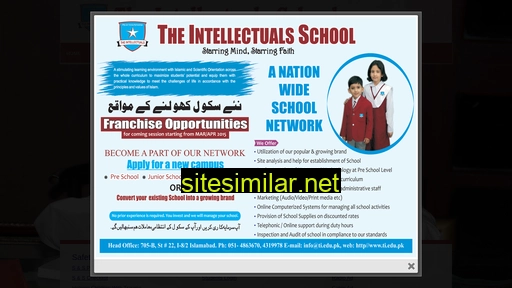 ti.edu.pk alternative sites