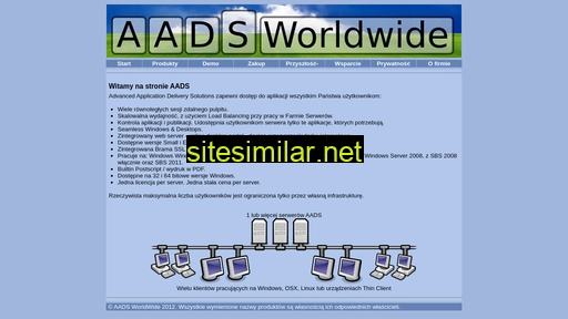 Aads-worldwide similar sites