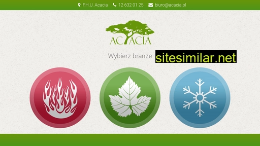 acacia.pl alternative sites