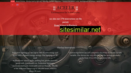 aceler.pl alternative sites