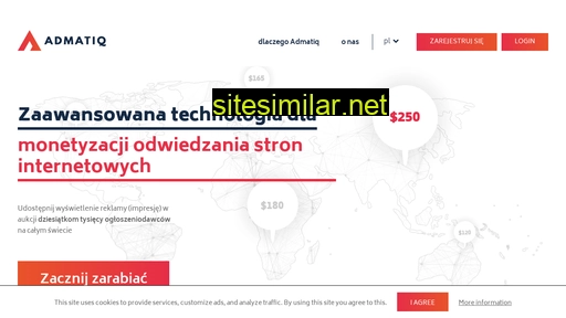 admatiq.pl alternative sites