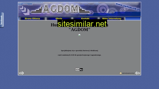 agdom.elk.pl alternative sites