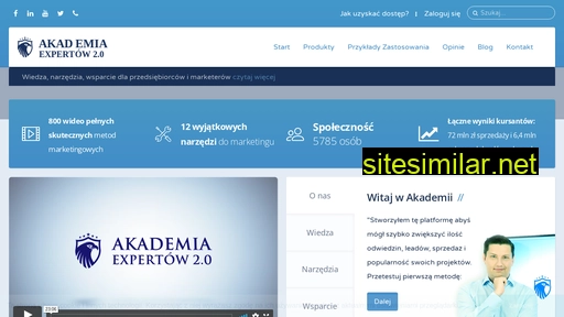 akademiaexpertow.pl alternative sites