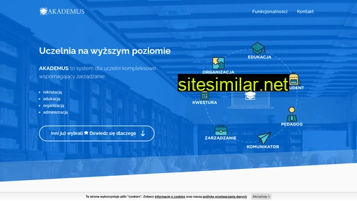 akademus.pl alternative sites