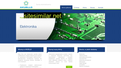 akuello.pl alternative sites