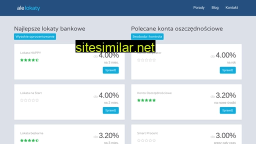 alelokaty.pl alternative sites