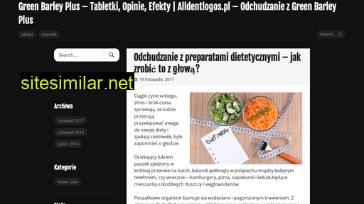 alldentlogos.pl alternative sites