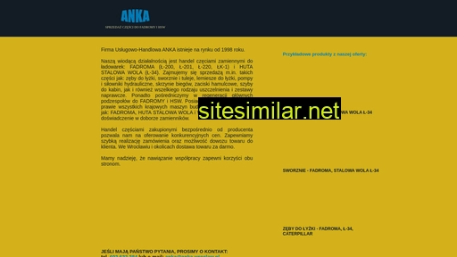 anka.wroclaw.pl alternative sites