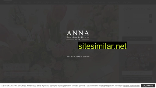 annavilla.pl alternative sites