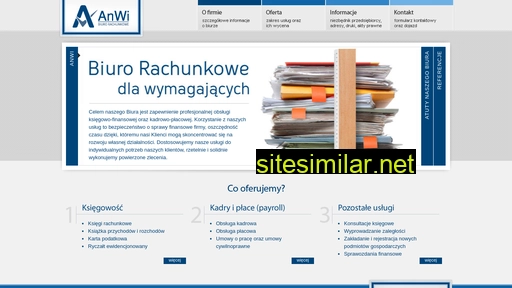 anwi.com.pl alternative sites