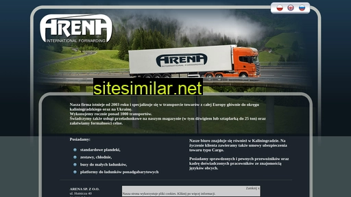 arenatransport.com.pl alternative sites