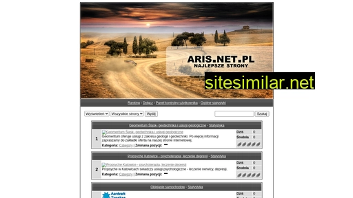 aris.net.pl alternative sites