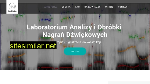 arsdigita.pl alternative sites