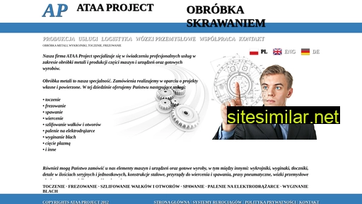ataaproject.pl alternative sites