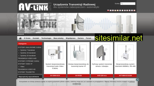 avlink.pl alternative sites