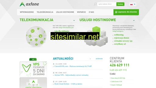 axfone.pl alternative sites