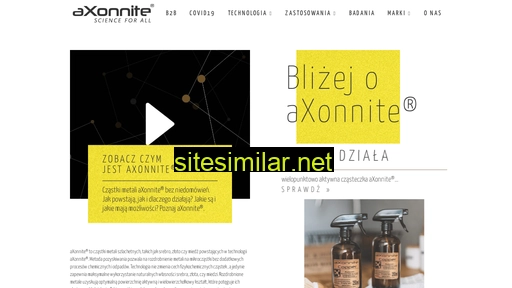 axonnite.pl alternative sites
