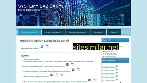 bazy.rzeszow.pl alternative sites