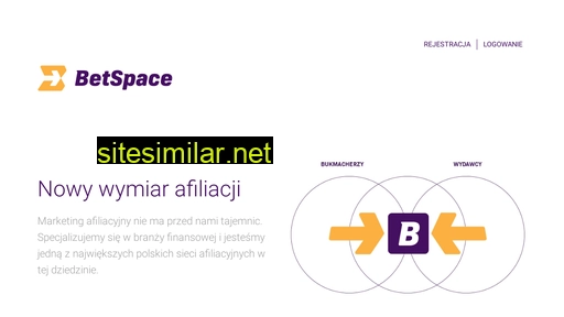 bet-space.pl alternative sites