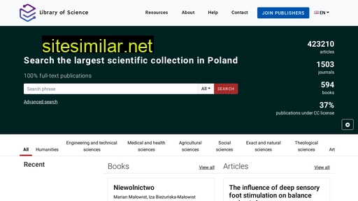 bibliotekanauki.pl alternative sites